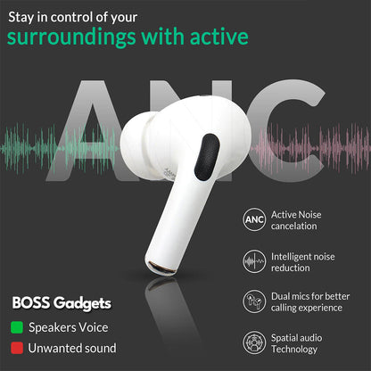 Air-Pods Pro 2nd generation with ANC (MASTERCOPY)