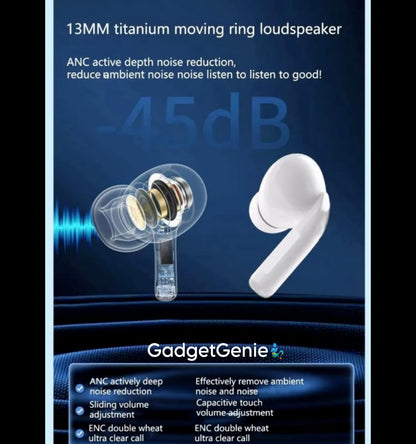 DISPLAY GPODS PRO 2 WITH ANC