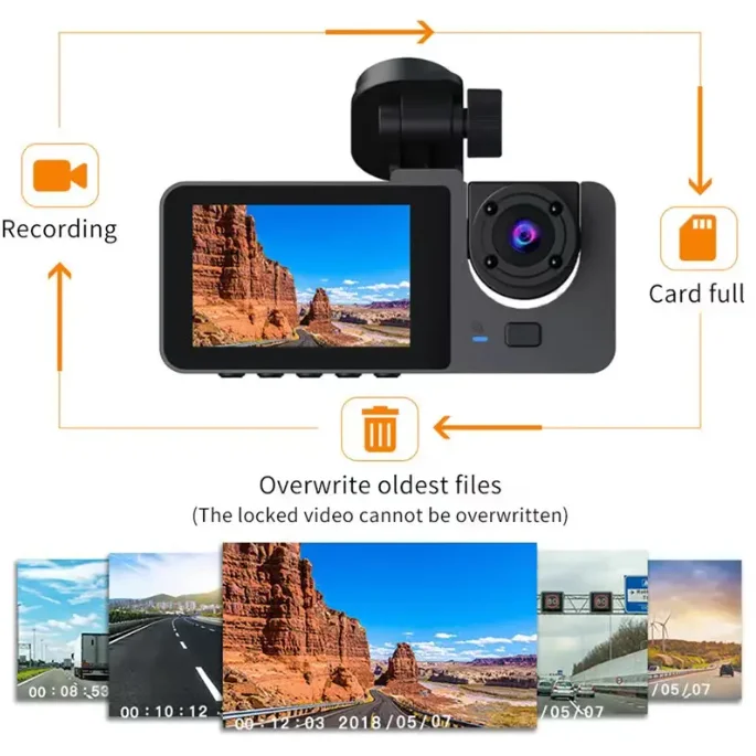 Y15 3 Lens 1080P Car Dash Cam DVR – Front, Rear and Interior Camera Recording