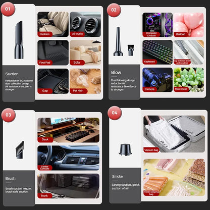 Wireless Portable Car Vacuum 6500–13000mAh – Handheld Strong Suction Cleaner