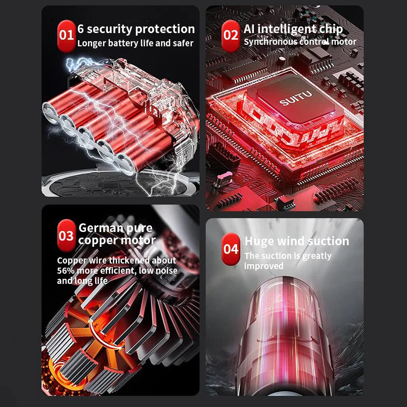 Wireless Portable Car Vacuum 6500–13000mAh – Handheld Strong Suction Cleaner