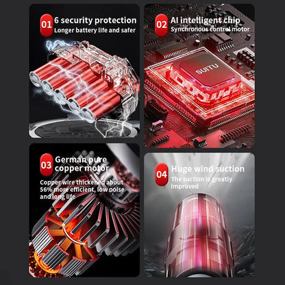 Wireless Portable Car Vacuum 6500–13000mAh – Handheld Strong Suction Cleaner